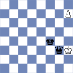 Guarin Fonseca - Petersson (chess.com INT, 2025)
