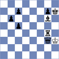 Sukandar - Bogaudinov (chess.com INT, 2025)