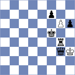 Oh - Sucikova (Chess.com INT, 2020)