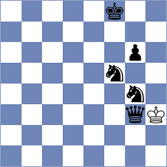 Ghadiri - Maghsoudloo (Chess.com INT, 2021)