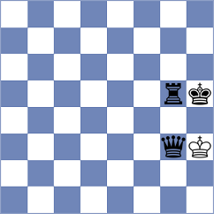 Woodward - Gustafsson (chess.com INT, 2025)