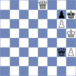 Gorovets - Chasin (chess.com INT, 2024)