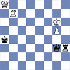 Vijendran - Shumilova (Chess.com INT, 2021)