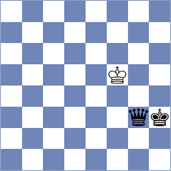 Zaichenko - Mirza (chess.com INT, 2025)