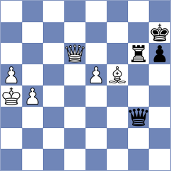 Wang - Zhao (Aksu, Xinjiang CHN, 2024)