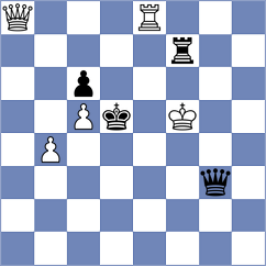 Kramer - Martel Rodriguez (Las Palmas, 2011)