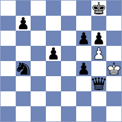 Pitkanen - Janouskova (Bratislava, 2019)