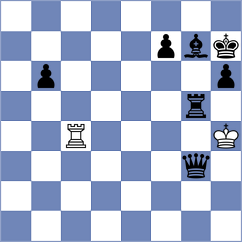 Fiskaaen - Miszler (chess.com INT, 2025)