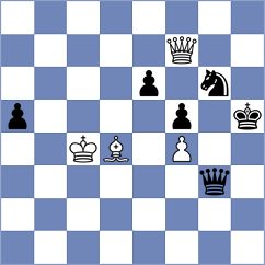 Novikov - Grochal (Chess.com INT, 2021)