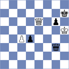 Vazquez Espino - Tang (chess.com INT, 2024)