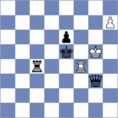 Kollars - Shipov (chess.com INT, 2022)