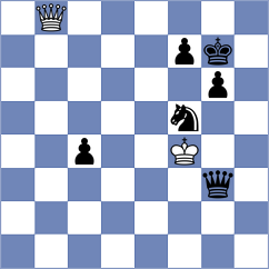 Martirosyan - Yu (chess.com INT, 2024)