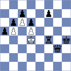 Kotyk - Srivatsan Karthikeyan (chess.com INT, 2023)