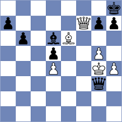 Eidelson - Parkhimchyk (Orsha BLR, 2025)
