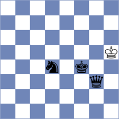 Mirimanian - Debray (chess.com INT, 2023)