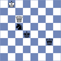 Seder - Vujacic (chess.com INT, 2023)