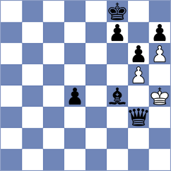 Levitan - Flis (chess.com INT, 2022)