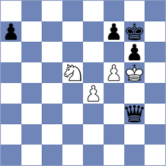 Kushko - Hernandez Leon (chess.com INT, 2025)