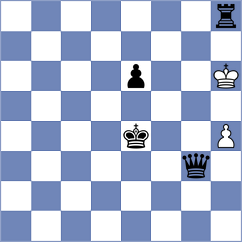 Aizenberg - Movahed (chess.com INT, 2023)