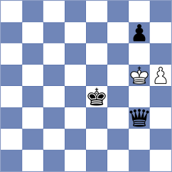 Gimeno Martos - Estrada Nieto (chess.com INT, 2025)