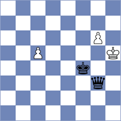 Mammadova - Dragomirescu (Dresden, 2004)