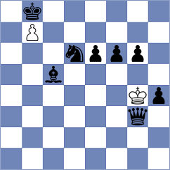 Bluebaum - Nguyen Ngoc Truong Son (chess.com INT, 2023)