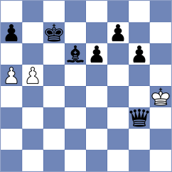 Plate - Weber (Willingen, 2004)