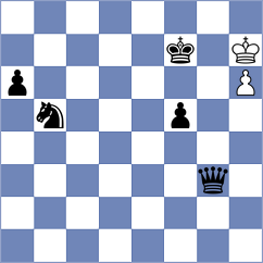 Bailey - Zilleruelo Irizarry (Chess.com INT, 2021)