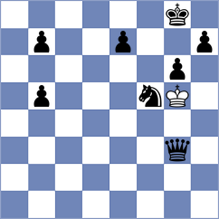 Slate - Kiewra (chess.com INT, 2024)