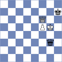 Kaganskiy - Toktomushev (chess.com INT, 2024)