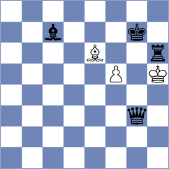 Koellner - Orantes Taboada (Chess.com INT, 2020)