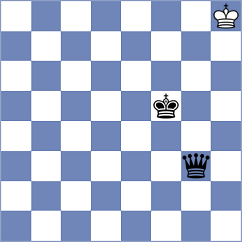 Melaugh - Golubev (chess.com INT, 2022)
