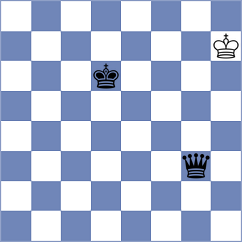 Baglan - Leiva (chess.com INT, 2022)