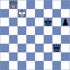 Popov - Mora Munoz (chess.com INT, 2025)