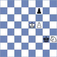 Bryant - Hakobyan (Temecula USA, 2024)
