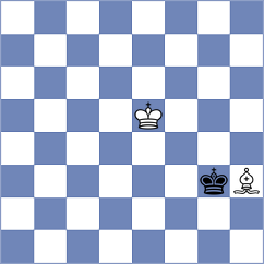 Miszler - Curtis (chess.com INT, 2022)
