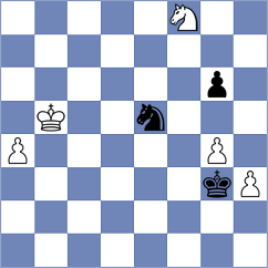 Ayushh - Magallanes (chess.com INT, 2022)