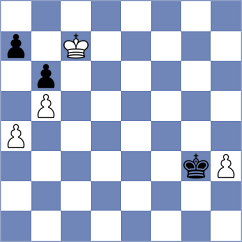 Hobaica - Velikanov (chess.com INT, 2025)