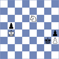 Sundukova - Petrochenko (St Petersburg, 2012)