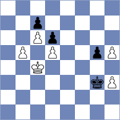 Eljanov - Ibarra Jerez (chess.com INT, 2024)