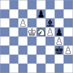 Nersissian - Aqib Javaid Butt (chess.com INT, 2024)