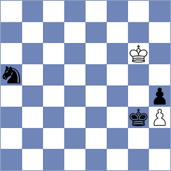 Zhigalko - Rohl (chess.com INT, 2022)