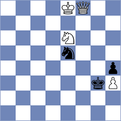 Goryachkina - Galchenko (chess.com INT, 2025)