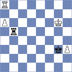 Deev - Krishnakumar (chess.com INT, 2022)
