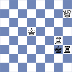 Demirtas - De Boer (chess.com INT, 2025)