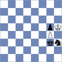 Pullela - Mkrtchyan (chess.com INT, 2024)