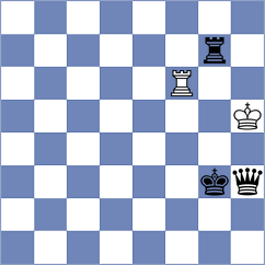 Shevtchenko - Srihari (chess.com INT, 2023)