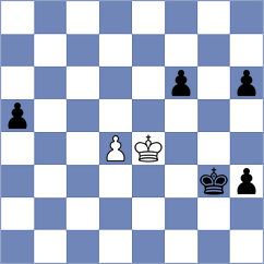 Kochetov - Gagarinov (Ples, 2014)