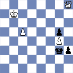 Weerasekara - Gong Qianyun (chess.com INT, 2025)