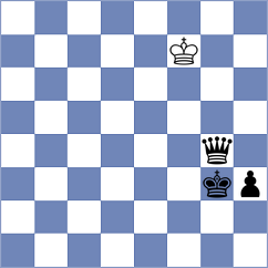 Chassard - Urbina Perez (chess.com INT, 2023)